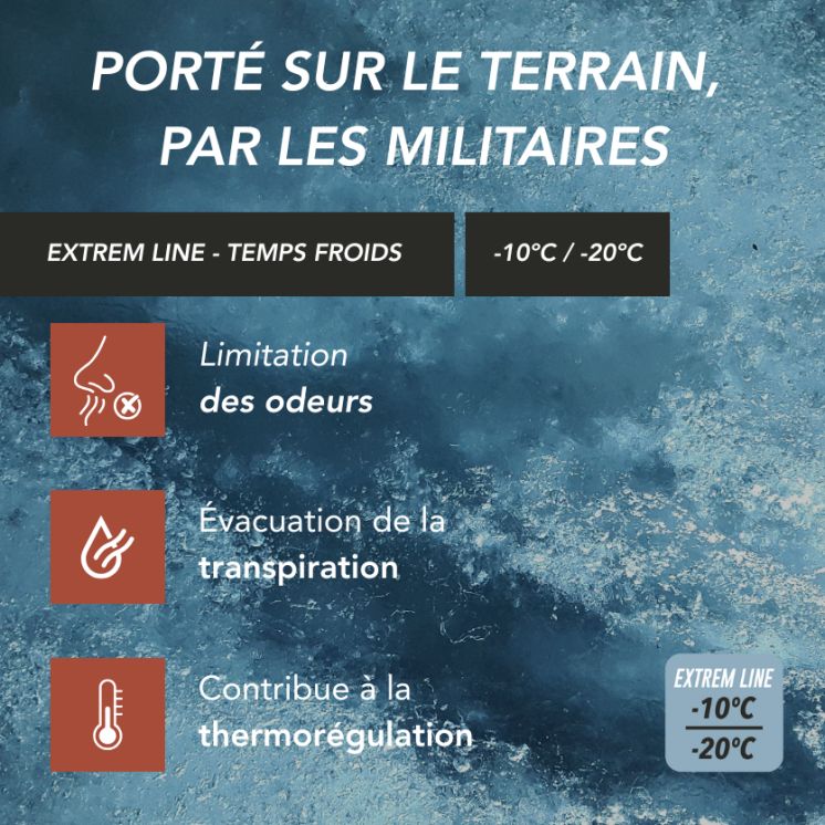 Haut col zippé ALASKA de -10°C à -20°C Noir